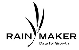 RAIN MAKER DATA FOR GROWTH