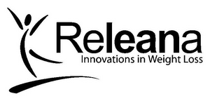 RELEANA INNOVATIONS IN WEIGHT LOSS