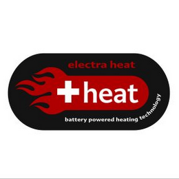 +HEAT ELECTRA HEAT BATTERY POWERED HEATING TECHNOLOGY