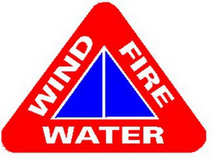 WIND FIRE WATER