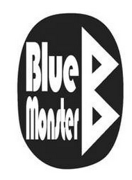 B BLUE MONSTER