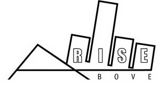 RISE ABOVE