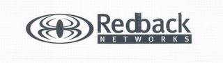 REDBACK NETWORKS