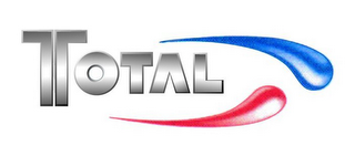 TOTAL