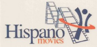 HISPANO MOVIES