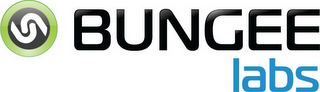 BUNGEE LABS