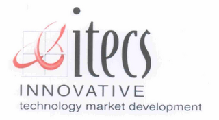 ITECS INNOVATIVE TECHNOLOGY MARKET DEVELOPMENT