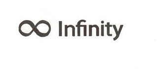 INFINITY