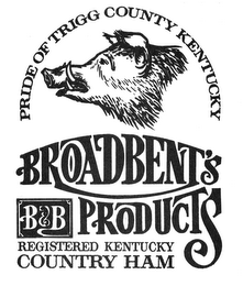 PRIDE OF TRIGG COUNTY KENTUCKY BROADBENT'S B&B PRODUCTS REGISTERED KENTUCKY COUNTRY HAM