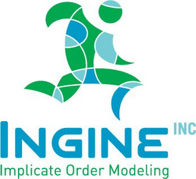 INGINE INC IMPLICATE ORDER MODELING