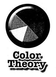 COLOR THEORY