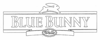 BLUE BUNNY WELLS