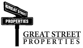 GREAT STREET PROPERTIES GREAT STREET PROPERTIES