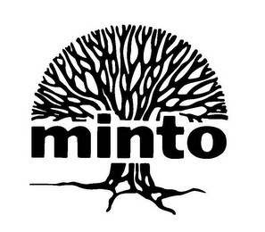 MINTO