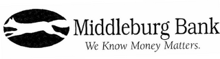 MIDDLEBURG BANK WE KNOW MONEY MATTERS.