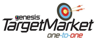 GENESIS TARGETMARKET ONE-TO-ONE
