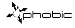 PHOBIC
