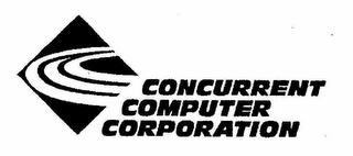 CONCURRENT COMPUTER CORPORATION