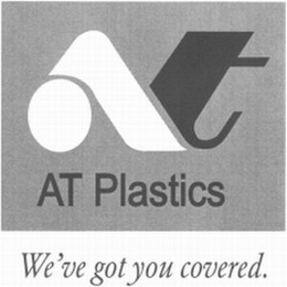 AT AT PLASTICS WE'VE GOT YOU COVERED.