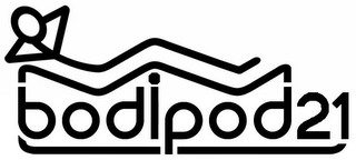 BODIPOD21