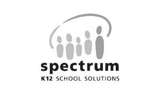 SPECTRUM K12 SCHOOL SOLUTIONS