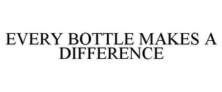 EVERY BOTTLE MAKES A DIFFERENCE