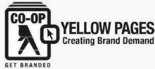 YELLOW PAGES CO-OP CREATING BRAND DEMAND GET BRANDED