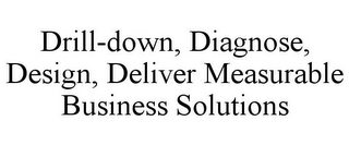 DRILL-DOWN, DIAGNOSE, DESIGN, DELIVER MEASURABLE BUSINESS SOLUTIONS
