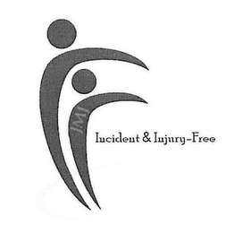 JMJ INCIDENT & INJURY-FREE