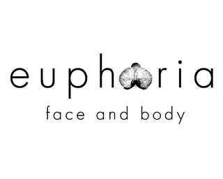 EUPHORIA FACE AND BODY