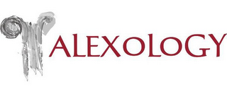 ALEXOLOGY