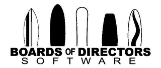 BOARDS OF DIRECTORS SOFTWARE