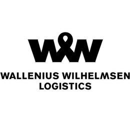 WW WALLENIUS WILHELMSEN LOGISTICS