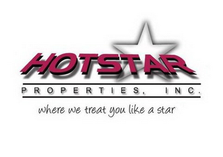 HOTSTAR PROPERTIES, INC. WHERE WE TREAT YOU LIKE A STAR