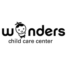 WONDERS CHILD CARE CENTER