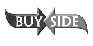 BUY SIDE