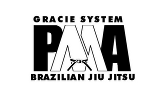 PMA GRACIE SYSTEM BRAZILIAN JIU JITSU