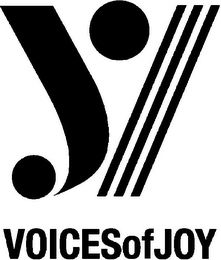 VOICESOFJOY