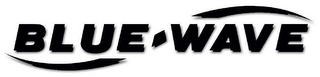 BLUE WAVE
