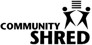 COMMUNITY SHRED