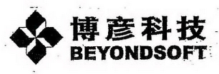 BEYONDSOFT