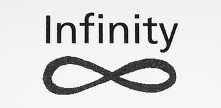 INFINITY