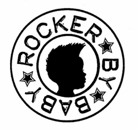 ROCKER BY BABY