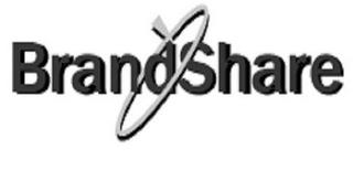 BRANDSHARE