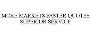 MORE MARKETS FASTER QUOTES SUPERIOR SERVICE