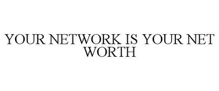 YOUR NETWORK IS YOUR NET WORTH