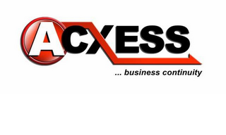 ACXESS ... BUSINESS CONTINUITY