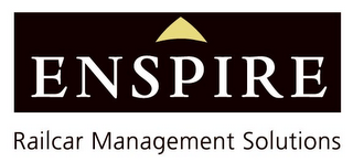 ENSPIRE RAILCAR MANAGEMENT SOLUTIONS