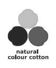 NATURAL COLOUR COTTON