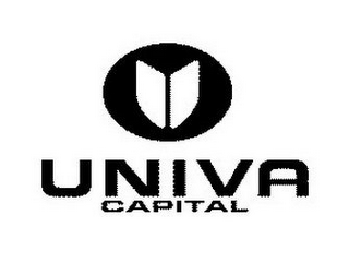 UNIVA CAPITAL